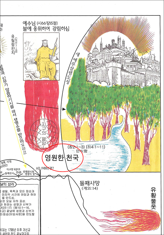 영원한천국.png